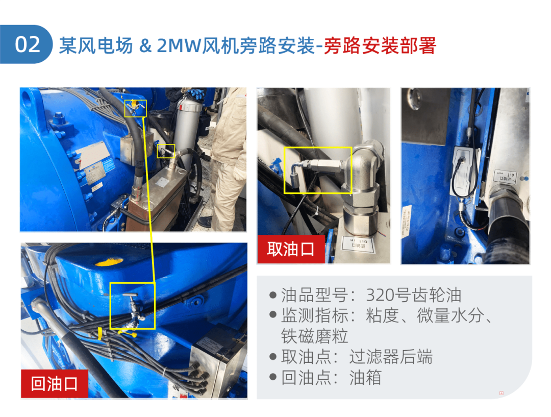 風電齒輪潤滑系統(tǒng)在線監(jiān)測設備