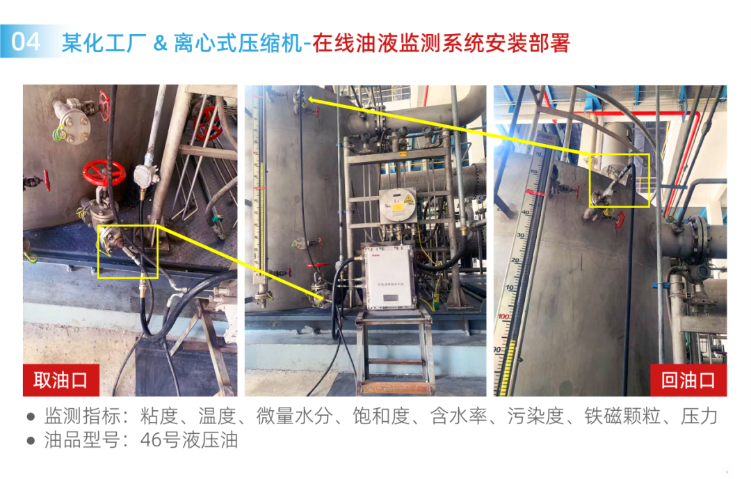 智能潤滑監(jiān)測安裝部署案例